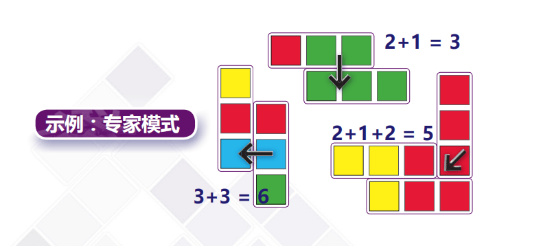 桌游快乐！《骨米诺豪华版》展会首发！开元DC新品VOL5 与家庭成员共享(图9)